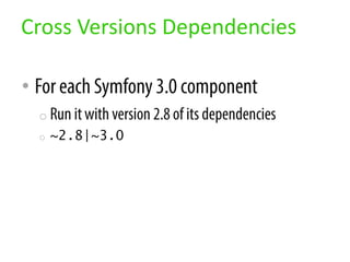Cross Versions Dependencies
•
o
o ~2.8|~3.0
 