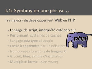 I.1: Symfony en une phrase ...
Framework de développement Web en PHP
Langage de script, interprété côté serveur
Performant: systèmes de caches
Langage peu typé et souple
Facile à apprendre par un débutant
Nombreuses fonctions du langage C
Gratuit, libre, simple d'installation
Multiplate-forme (LAMP, WAMP)
 
