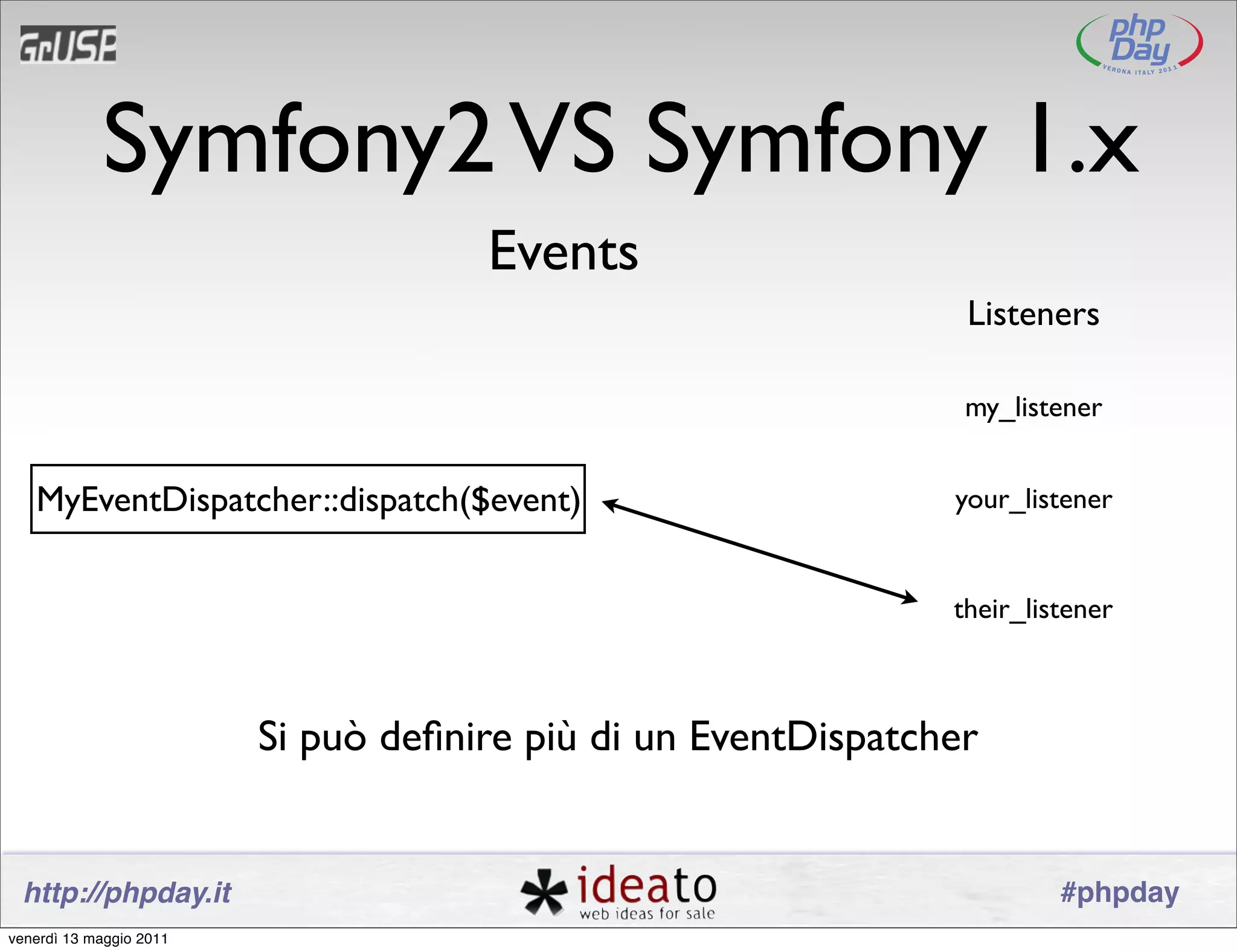 Symfony2 VS Symfony 1.x
                                     Events
                                                                Listeners

                                                                my_listener


   MyEventDispatcher::dispatch($event)                         your_listener


                                                               their_listener



                         Si può deﬁnire più di un EventDispatcher


 http://phpday.it                                                       #phpday
venerdì 13 maggio 2011
 