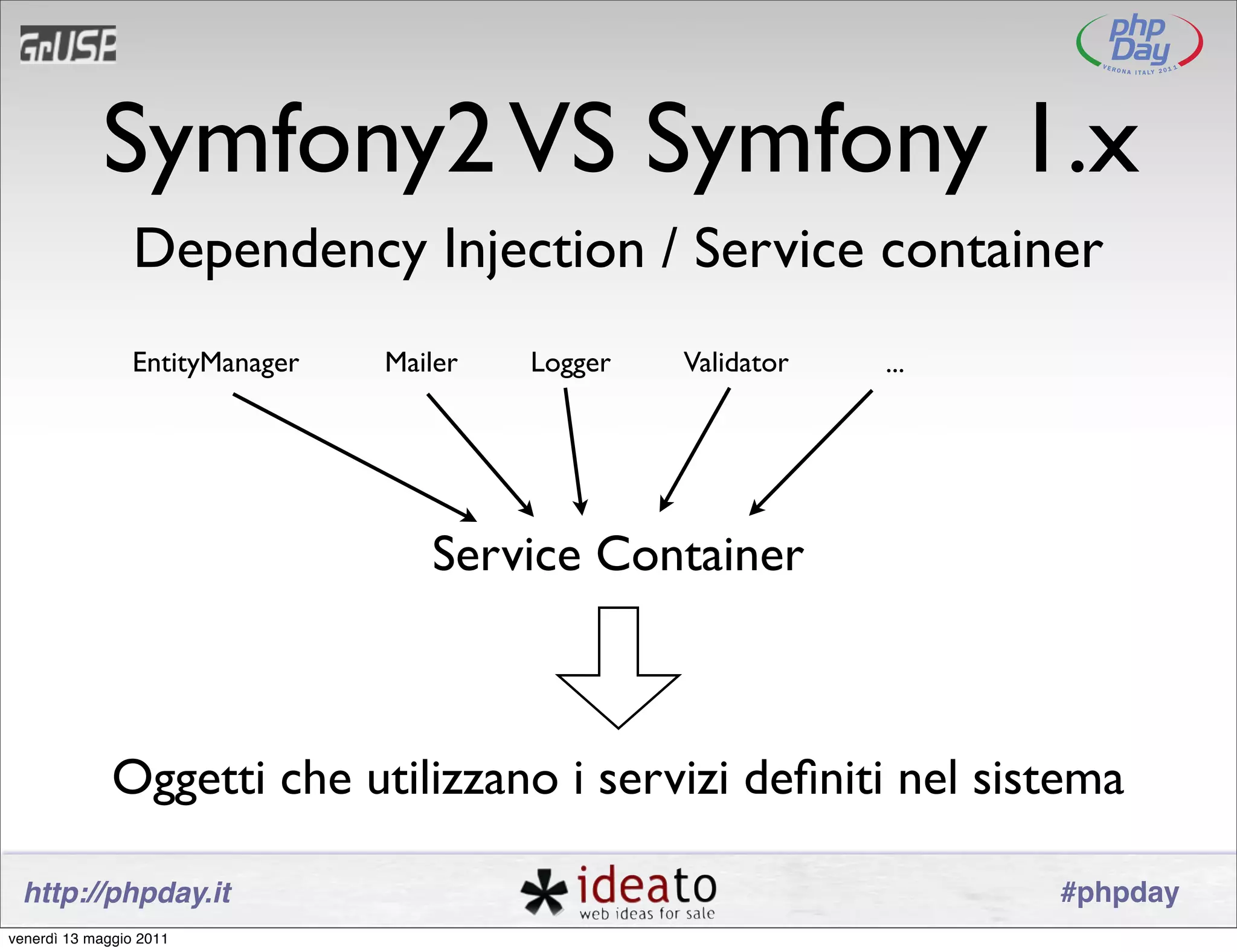 Symfony2 VS Symfony 1.x
                 Dependency Injection / Service container
                EntityManager   Mailer   Logger   Validator   ...




                                   Service Container



              Oggetti che utilizzano i servizi deﬁniti nel sistema

 http://phpday.it                                                   #phpday
venerdì 13 maggio 2011
 