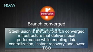 4© 2014 Riverbed Technology. All rights reserved.
Branch converged
infrastructureSteelFusion is the only branch converged
infrastructure that delivers local
performance while enabling data
centralization, instant recovery, and lower
TCO
 