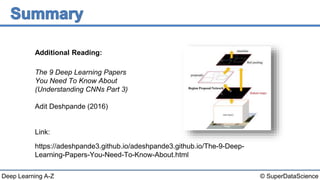 © SuperDataScienceDeep Learning A-Z
The 9 Deep Learning Papers
You Need To Know About
(Understanding CNNs Part 3)
Adit Deshpande (2016)
Link:
https://adeshpande3.github.io/adeshpande3.github.io/The-9-Deep-
Learning-Papers-You-Need-To-Know-About.html
Additional Reading:
 