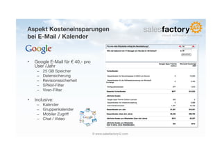 Aspekt Kosteneinsparungen!
bei E-Mail / Kalender



•    Google E-Mail für € 40,- pro
     User /Jahr
      –    25 GB Speicher
      –    Datensicherung
      –    Revisionssicherheit
      –    SPAM-Filter
      –    Viren-Filter

•    Inclusive:
      –    Kalender
      –    Gruppenkalender
      –    Mobiler Zugriff
      –    Chat / Video


                                    © www.salesfactory42.com
 