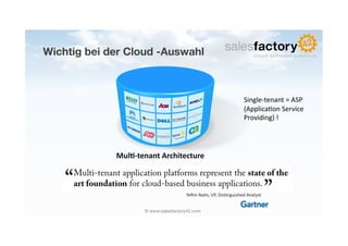 Wichtig bei der Cloud -Auswahl



                                                                               Single-­‐tenant	
  =	
  ASP	
  	
  
                                                                               (Applica6on	
  Service	
  
                                                                               Providing)	
  !	
  




             Mul7-­‐tenant	
  Architecture	
  



                                         Yeﬁm	
  Na6s,	
  VP,	
  Dis6nguished	
  Analyst	
  


                       © www.salesfactory42.com
 