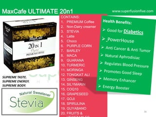 MaxCafe ULTIMATE 20n1

SUPREME TASTE.
SUPREME ENERGY.
SUPREME BODY.

CONTAINS:
1. PREMIUM Coffee
2. Non-Dairy creamer
3. STEVIA
4. Latte
5. Choco
6. PURPLE CORN
7. BARLEY
8. MACA
9. GUARANA
10. TURMERIC
11. MORINGA
12. TONGKAT ALI
13. GINSENG
14. SILYMARIN
15. COQ10
16. GRAPESEED
17. GOJI
18. SPIRULINA
19. GUYABANO
20. FRUITS &

www.superfusionfive.com

36

 