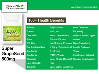 www.superfusionfive.com

100+ Health Benefits
Arthritis,

cular Diseases

Edema,

Varicose

Especially

Dermatitis,

Veins, Hemorrhoids,

Atherosclerosis, Hypert

Acne,

Chronic Venous

ension,

Wrinkles,

Super
GrapeSeed
500mg

Stretch Marks,

Insufficiency, Prematur High Cholesterol

Dry And Itchy Skin,

e Aging, Premenstrual Levels, Diabetes,

Age Spots,

Syndrome

Visual

Sun Burns,

(PMS), Weight

Impairment, Cataract,

Chapped

Loss, Stress, Dandruff, Macular Degeneration

Lips, Wounds,

Hair

Bruising,

Loss, Warts, Cardiovas
47

 