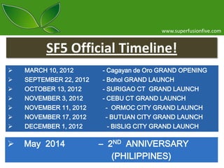 www.superfusionfive.com

SF5 Official Timeline!








MARCH 10, 2012
SEPTEMBER 22, 2012
OCTOBER 13, 2012
NOVEMBER 3, 2012
NOVEMBER 11, 2012
NOVEMBER 17, 2012
DECEMBER 1, 2012



May 2014

- Cagayan de Oro GRAND OPENING
- Bohol GRAND LAUNCH
- SURIGAO CT GRAND LAUNCH
- CEBU CT GRAND LAUNCH
- ORMOC CITY GRAND LAUNCH
- BUTUAN CITY GRAND LAUNCH
- BISLIG CITY GRAND LAUNCH

– 2ND ANNIVERSARY
(PHILIPPINES)

 