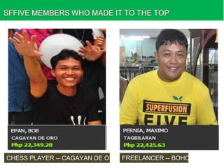 CHESS PLAYER -- CAGAYAN DE ORO FREELANCER -- BOHOL

 