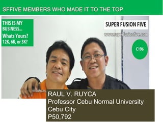 RAUL V. RUYCA
Professor Cebu Normal University
Cebu City
P50,792

 