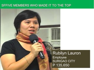 Rubilyn Lauron
Employee
SURIGAO CITY

P 135,650

 