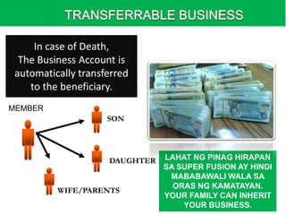 In case of Death,
The Business Account is
automatically transferred
to the beneficiary.
MEMBER
SON

DAUGHTER

WIFE/PARENTS

LAHAT NG PINAG HIRAPAN
SA SUPER FUSION AY HINDI
MABABAWALI WALA SA
ORAS NG KAMATAYAN.
YOUR FAMILY CAN INHERIT
YOUR BUSINESS.

 