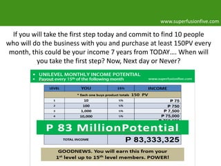 www.superfusionfive.com

If you will take the first step today and commit to find 10 people
who will do the business with you and purchase at least 150PV every
month, this could be your income 7 years from TODAY…. When will
you take the first step? Now, Next day or Never?

 
