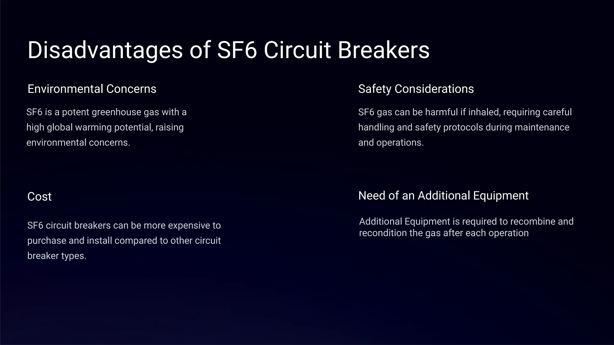 Disadvantages of SF6 Circuit Breakers
Environmental Concerns
SF6 is a potent greenhouse gas with a
high global warming potential, raising
environmental concerns.
Cost
SF6 circuit breakers can be more expensive to
purchase and install compared to other circuit
breaker types.
Safety Considerations
SF6 gas can be harmful if inhaled, requiring careful
handling and safety protocols during maintenance
and operations.
Additional Equipment is required to recombine and
recondition the gas after each operation
Need of an Additional Equipment
 