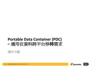 Portable Data Container (PDC)
– 適用在資料跨平台移轉需求
運作示範
統一實體與虛擬環境的儲存管理工作 33
 