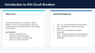 Comprehensive Overview of SF6 Circuit Breakers: Design, Operation ...