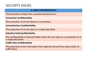 information security unit 1 notes ppt contents | PPTX