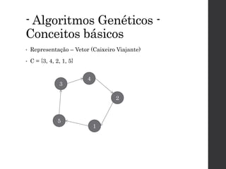 - Algoritmos Genéticos -
Conceitos básicos
• Representação – Vetor (Caixeiro Viajante)
• C = {3, 4, 2, 1, 5}
3
4
2
1
5
 