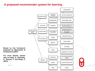 A proposed recommender system for learning

Based on the framework
proposed by Manouselis &
Costopoulou (2007)
For more details, please
refer to Fazeli, S., Drachsler,
H., Brouns, F. and Sloep, P.
(2012)
page 7

!

 