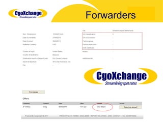 Forwarders 