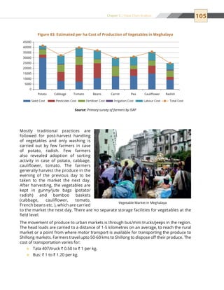 105Chapter 5 | Value Chain Analysis
Mostly traditional practices are
followed for post-harvest handling
of vegetables and only washing is
carried out by few farmers in case
of potato, radish. Few farmers
also revealed adoption of sorting
activity in case of potato, cabbage,
cauliflower, tomato. The farmers
generally harvest the produce in the
evening of the previous day to be
taken to the market the next day.
After harvesting, the vegetables are
kept in gunny/jute bags (potato/
radish) and bamboo baskets
(cabbage, cauliflower, tomato,
French beans etc. ), which are carried
to the market the next day. There are no separate storage facilities for vegetables at the
field level.
The movement of produce to urban markets is through bus/mini trucks/jeeps in the region.
The head loads are carried to a distance of 1-5 kilometres on an average, to reach the rural
market or a point from where motor transport is available for transporting the produce to
Shillong markets. Farmers travel upto 50-60 kms to Shillong to dispose off their produce. The
cost of transportation varies for:
Tata 407/truck™™ ` 0.50 to ` 1 per kg.
Bus:™™ ` 1 to ` 1.20 per kg.
Figure 83: Estimated per ha Cost of Production of Vegetables in Meghalaya
0
5000
10000
15000
20000
25000
30000
35000
40000
45000
Potato Cabbage Tomato Beans Carrot Pea Cauliﬂower Radish
Seed Cost Pesticides Cost Fertilizer Cost Irrigation Cost Labour Cost Total Cost
Source: Primary survey of farmers by ISAP
Vegetable Market in Meghalaya
 