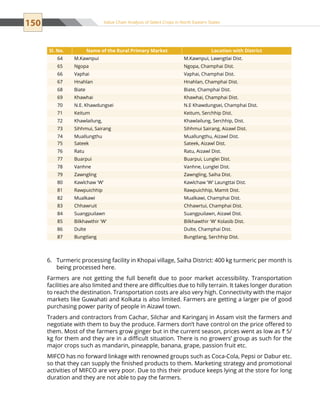 150 Value Chain Analysis of Select Crops in North Eastern States
Turmeric processing facility in Khopai village, Saiha District: 400 kg turmeric per month is6.	
being processed here.
Farmers are not getting the full benefit due to poor market accessibility. Transportation
facilities are also limited and there are difficulties due to hilly terrain. It takes longer duration
to reach the destination. Transportation costs are also very high. Connectivity with the major
markets like Guwahati and Kolkata is also limited. Farmers are getting a larger pie of good
purchasing power parity of people in Aizawl town.
Traders and contractors from Cachar, Silchar and Karinganj in Assam visit the farmers and
negotiate with them to buy the produce. Farmers don’t have control on the price offered to
them. Most of the farmers grow ginger but in the current season, prices went as low as ` 5/
kg for them and they are in a difficult situation. There is no growers’ group as such for the
major crops such as mandarin, pineapple, banana, grape, passion fruit etc.
MIFCO has no forward linkage with renowned groups such as Coca-Cola, Pepsi or Dabur etc.
so that they can supply the finished products to them. Marketing strategy and promotional
activities of MIFCO are very poor. Due to this their produce keeps lying at the store for long
duration and they are not able to pay the farmers.
Sl. No. Name of the Rural Primary Market Location with District
64 M.Kawnpui M.Kawnpui, Lawngtlai Dist.
65 Ngopa Ngopa, Champhai Dist.
66 Vaphai Vaphai, Champhai Dist.
67 Hnahlan Hnahlan, Champhai Dist.
68 Biate Biate, Champhai Dist.
69 Khawhai Khawhai, Champhai Dist.
70 N.E. Khawdungsei N.E Khawdungsei, Champhai Dist.
71 Keitum Keitum, Serchhip Dist.
72 Khawlailung, Khawlailung, Serchhip, Dist.
73 Sihhmui, Sairang Sihhmui Sairang, Aizawl Dist.
74 Muallungthu Muallungthu, Aizawl Dist.
75 Sateek Sateek, Aizawl Dist.
76 Ratu Ratu, Aizawl Dist.
77 Buarpui Buarpui, Lunglei Dist.
78 Vanhne Vanhne, Lunglei Dist.
79 Zawngling Zawngling, Saiha Dist.
80 Kawlchaw 'W' Kawlchaw 'W' Laungttai Dist.
81 Rawpuichhip Rawpuichhip, Mamit Dist.
82 Mualkawi Mualkawi, Champhai Dist.
83 Chhawruit Chhawrtui, Champhai Dist.
84 Suangpuilawn Suangpuilawn, Aizawl Dist.
85 Bilkhawthir 'W' Bilkhawthir 'W' Kolasib Dist.
86 Dulte Dulte, Champhai Dist.
87 Bungtlang Bungtlang, Serchhip Dist.
 