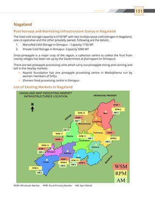151
Nagaland
Post-harvest and Marketing Infrastructure Status in Nagaland
The total cold storage capacity is 6150 MT with two multipurpose cold storages in Nagaland,
one co-operative and the other privately owned. Following are the details:
Marcofed Cold Storage in Dimapur – Capacity 1150 MT1.	
Private Cold Storage in Dimapur- Capacity 5000 MT2.	
Since pineapple is a major crop of the region, a collection centre to collect the fruit from
nearby villages has been set up by the Government at Jharnapani (in Dimapur).
There are two pineapple processing units which carry out pineapple slicing and canning and
sell in the nearby markets:
Naandi foundation has one pineapple processing centre in Medziphema run by™™
women members of SHGs.
Zhimoni food processing centre in Dimapur.™™
List of Existing Markets in Nagaland
Annexure 2
WSM: Wholesale Market RPM: Rural Primary Market AM: Apni Mandi
 