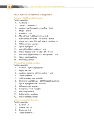 152 Value Chain Analysis of Select Crops in North Eastern States
APMC Wholesale Markets in Nagaland
Dimapur NSAMB Market Complex
Facilities available:
Godowns – 61.	
Traders Chambers – 62.	
Auctions plat forms with tin roofing – 1 unit3.	
Shops – 2 units4.	
Canteen – 1 unit5.	
Market Yard 15,000 sq ft (Cemented)6.	
Bath room cum latrine – for publics – 4 units7.	
Conference room, 30 x 60 ft fully air condition – 18.	
Office complex separate9.	
Spices drying unit – 110.	
Animal feed block making – 1 unit11.	
Waste disposal unit – 10 x 60 x 8 ft – 1 unit12.	
Electronic Weight bridge – 20 MT capacity – 1 unit13.	
Water supply available14.	
Electricity available15.	
Wokha APMC Market complex
Facilities available:
Godown – 3 (20 x 30) capacity1.	
Drying Yard – 42.	
Auctions platforms with tin roofing – 1 unit3.	
Trader chamber – 14.	
Vehicle parking yard available5.	
Electronic weight bridge – 20 MT capacity available6.	
Spices drying machine – available7.	
Office complex separate8.	
Conference room available9.	
Electricity available10.	
Public latrine – available11.	
Water facilities available12.	
Mokokchung APMC Complex
Facilities available:
Godown – 31.	
Auction Yard – 12.	
Drying Yard – 23.	
Trader chamber 24.	
 