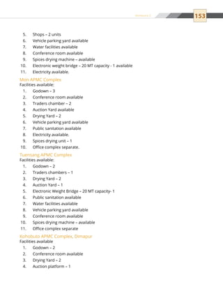 153
Shops – 2 units5.	
Vehicle parking yard available6.	
Water facilities available7.	
Conference room available8.	
Spices drying machine – available9.	
Electronic weight bridge – 20 MT capacity - 1 available10.	
Electricity available.11.	
Mon APMC Complex
Facilities available:
Godown – 31.	
Conference room available2.	
Traders chamber – 23.	
Auction Yard available4.	
Drying Yard – 25.	
Vehicle parking yard available6.	
Public sanitation available7.	
Electricity available.8.	
Spices drying unit – 19.	
Office complex separate.10.	
Tuensang APMC Complex
Facilities available:
Godown – 21.	
Traders chambers – 12.	
Drying Yard – 23.	
Auction Yard – 14.	
Electronic Weight Bridge – 20 MT capacity- 15.	
Public sanitation available6.	
Water facilities available7.	
Vehicle parking yard available8.	
Conference room available9.	
Spices drying machine – available10.	
Office complex separate11.	
Kohobuto APMC Complex, Dimapur
Facilities available
Godown – 21.	
Conference room available2.	
Drying Yard – 23.	
Auction platform – 14.	
Annexure 2
 