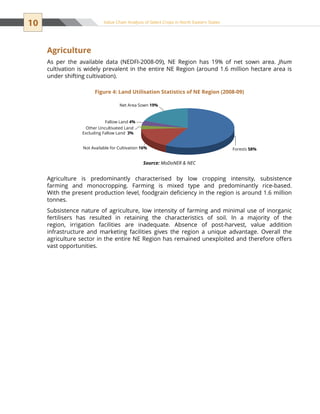 10 Value Chain Analysis of Select Crops in North Eastern States
Agriculture
As per the available data (NEDFI-2008-09), NE Region has 19% of net sown area. Jhum
cultivation is widely prevalent in the entire NE Region (around 1.6 million hectare area is
under shifting cultivation).
Agriculture is predominantly characterised by low cropping intensity, subsistence
farming and monocropping. Farming is mixed type and predominantly rice-based.
With the present production level, foodgrain deficiency in the region is around 1.6 million
tonnes.
Subsistence nature of agriculture, low intensity of farming and minimal use of inorganic
fertilisers has resulted in retaining the characteristics of soil. In a majority of the
region, irrigation facilities are inadequate. Absence of post-harvest, value addition
infrastructure and marketing facilities gives the region a unique advantage. Overall the
agriculture sector in the entire NE Region has remained unexploited and therefore offers
vast opportunities.
Forests 58%Not Available for Cultivation 16%
Other Uncultivated Land
Excluding Fallow Land 3%
Fallow Land 4%
Net Area Sown 19%
Figure 4: Land Utilisation Statistics of NE Region (2008-09)
Source: MoDoNER  NEC
 
