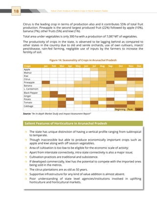 18 Value Chain Analysis of Select Crops in North Eastern States
Citrus is the leading crop in terms of production also and it contributes 55% of total fruit
production. Pineapple is the second largest produced fruit (22%) followed by apple (10%),
banana (7%), other fruits (5%) and kiwi (1%).
Total area under vegetables is only 300 ha with a production of 7,087 MT of vegetables.
The productivity of crops in the state, is observed to be lagging behind as compared to
other states in the country due to old and senile orchards, use of own cultivars, insect/
pest/disease, rain-fed farming, negligible use of inputs by the farmers to increase the
fertility of soil.
The state has unique distinction of having a vertical profile ranging from subtropicalˆˆ
to temperate.
Though inaccessible but able to produce economically important crops such asˆˆ
apple and kiwi along with off season vegetables.
Area of cultivation is too low to be eligible for the economic scale of activity;ˆˆ
Apart from interstate connectivity, intra state connectivity is also a major issue;ˆˆ
Cultivation practices are traditional and subsistence.ˆˆ
If developed commercially, kiwi has the potential to compete with the imported onesˆˆ
being sold in the metros.
The citrus plantations are as old as 50 years.ˆˆ
Supportive infrastructure for any kind of value addition is almost absent.ˆˆ
Poor understanding of state level agencies/institutions involved in upliftingˆˆ
horticulture and horticultural markets.
Salient Features of Horticulture in Arunachal Pradesh
Crops Jan Feb Mar Apr May Jun Jul Aug Sep Oct Nov Dec
Apple                        
Walnut                        
Kiwi                        
Citrus                        
Pineapple                        
Banana                        
L. Cardamom                        
Black Pepper                        
Ginger                        
Potato                        
Tomato                      
Cabbage                        
Beginning Peak Lean
Figure 14: Seasonality of Crops in Arunachal Pradesh
Source: “An In-depth Market Study and Impact Assessment Report”
 