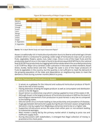 22 Value Chain Analysis of Select Crops in North Eastern States
Assam is traditionally rich in horticultural production due to its diverse and varied agro climatic
condition which is conductive for growing a wide range of horticultural crops such as various
fruits, vegetables, flowers, spices, nuts, tuber crops. Citrus is one of the major fruits and the
productivity level of citrus in the state is found to be almost equal (8.69 MT/ha) to the national
level (8.82 MT/ha) productivity but lagging behind Karnataka where the recorded productivity
is 20.73 MT/ha. Major citrus varieties under cultivation in the state are khasi mandarin, Assam
lemon, Eureka, Kachai lemon and lime. Though the state is one of the major producers of
fruits  vegetables in the country, but the quantity is not sufficient to meet the demand of
the growing population of the state and dependence on neighbouring states to meet the
demand is more during summer months (March to June).
It serves as a gateway for the inbound and outbound horticulture produce of Northˆˆ
East to the rest of the country.
Having distinction of being the largest producer as well as consumption and distributionˆˆ
centre in the NE Region.
Assam lemon is a distinctive crop which is being supplied to most of the states in NE.ˆˆ
Although Assam is the largest producer of horticultural produce in NER but the level ofˆˆ
technological interventions from production to post-harvest is very low as compared
to the leading states.
Old and senile citrus orchards leading to low productivity and prevalence of diseases.ˆˆ
Huge gap between demand and supply during the pre monsoon season and generallyˆˆ
demand is met by supply from Meghalaya and prices tend to be on a higher side.
Supportive infrastructure across the value chain either poor or non-existent leadingˆˆ
to substantial wastages.
Main market is being fed by the primary market which is leading to price rise andˆˆ
inefficient supply chain.
During discussions with stakeholders, it emerged that illegal collection of money isˆˆ
practiced at the check posts.
Salient Features of Horticulture in Assam
Crops Jan Feb Mar Apr May Jun Jul Aug Sep Oct Nov Dec
Banana                        
Jackfruit                        
Pineapple                        
Orange                        
Guava                        
Litchi                        
Mango                        
Potato                        
Chilies                        
Ginger                        
K. Vegetables                        
R. Vegetables                        
                  Beginning Peak Lean
Figure 20: Seasonality of Major Crops in Assam
Source: “An In-depth Market Study and Impact Assessment Report”
 
