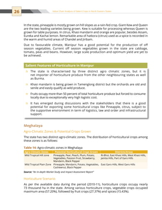 26 Value Chain Analysis of Select Crops in North Eastern States
In the state, pineapple is mostly grown on hill slopes as a rain-fed crop. Giant Kew and Queen
are the two leading varieties being grown. Kew is suitable for processing whereas Queen is
grown for table purposes. In citrus, Khasi mandarin and orange are popular, besides Assam,
Eureka and Kachai lemon. Remarkable area of hatkora (citrus) used as a spice is recorded in
the warm and humid areas of Chandel and Jiribam.
Due to favourable climate, Manipur has a good potential for the production of off
season vegetables. Current off season vegetables grown in the state are cabbage,
tomato, peas and beans. However, large scale production and optimum yield are yet to
be achieved.
The state is characterised by three distinct agro climatic zones, but it isˆˆ
net importer of horticulture produce from the other neighbouring states as well
as Burma.
Khasi mandarin is being grown in Tamenglong district but the orchards are old andˆˆ
senile and easily qualify as wild produce.
Fruits occupy more than 50 percent of total horticulture produce but forced to consumeˆˆ
locally due to exceptionally very high logistic cost.
It has emerged during discussions with the stakeholders that there is a goodˆˆ
potential for exporting some horticultural crops like Pineapple, citrus, subject to
the supportive environment in term of logistics, law and order and infrastructural
support.
Salient Features of Horticulture in Manipur
Meghalaya
Agro-Climatic Zones  Potential Crops Grown
The state has two distinct agro-climatic zones. The distribution of horticultural crops among
these zones is as follows:
Horticulture Scenario
As per the available data during the period (2010-11), horticulture crops occupy nearly
73 thousand ha in the state. Among various horticulture crops, vegetable crops occupied
maximum area (57.20%), followed by fruit crops (27.37%) and spices (15.43%).
Agro-Climatic Zones Potential Horticultural Crops Grown Districts/Areas
Mild Tropical Hill zone Pineapple, Pear, Peach, Plum, Potato,
Vegetables, Passion Fruit, Strawberry,
Mandarin, Black Pepper
Ri-Bhoi, East Khasi Hills, West Khasi Hills,
Jaintia Hills, Part of Garo Hills
Mild Tropical Plain Zone Pineapple, Mandarin, Potato, Vegetables,
Cashewnut, Black Pepper
East Garo Hills, West Garo Hills
Source: “An In-depth Market Study and Impact Assessment Report”
Table 14: Agro-climatic zones in Meghalaya
 