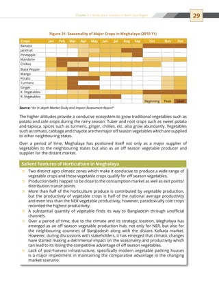 29Chapter 3 | Horticulture Scenario in North East Region
The higher altitudes provide a conducive ecosystem to grow traditional vegetables such as
potato and cole crops during the rainy season. Tuber and root crops such as sweet potato
and tapioca, spices such as turmeric, ginger, chillies, etc. also grow abundantly. Vegetables
such as tomato, cabbage and chayote are the major off season vegetables which are supplied
to other neighbouring states.
Over a period of time, Meghalaya has postioned itself not only as a major supplier of
vegetables to the neighbouring states but also as an off season vegetable producer and
supplier for the distant market.
Two distinct agro climatic zones which make it conducive to produce a wide range ofˆˆ
vegetable crops and these vegetable crops qualify for off season vegetables.
Production belts happen to be close to the consumption market as well as exit points/ˆˆ
distribution transit points.
More than half of the horticulture produce is contributed by vegetable production,ˆˆ
but the productivity of vegetable crops is half of the national average productivity
and even less than the NER vegetable productivity, however, paradoxically cole crops
recorded the highest productivity.
A substantial quantity of vegetable finds its way to Bangladesh through unofficialˆˆ
channels.
Over a period of time, due to the climate and its strategic location, Meghalaya hasˆˆ
emerged as an off season vegetable production hub, not only for NER, but also for
the neighbouring countries of Bangladesh along with the distant Kolkata market.
However, during discussions with stakeholders, it has emerged that climatic changes
have started making a detrimental impact on the seasonality and productivity which
can lead to its losing the competitive advantage of off season vegetables.
Lack of post-harvest infrastructure, specifically modern vegetable packing housesˆˆ
is a major impediment in maintaining the comparative advantage in the changing
market scenario.
Salient Features of Horticulture in Meghalaya
Figure 31: Seasonality of Major Crops in Meghalaya (2010-11)
Crops Jan Feb Mar Apr May Jun Jul Aug Sep Oct Nov Dec
Banana
Jackfruit
Pineapple
Mandarin
Chillies
Black Pepper
Mango
Potato
Turmeric
Ginger
K. Vegetables
R. Vegetables
Beginning Peak Lean
Source: “An In-depth Market Study and Impact Assessment Report”
 