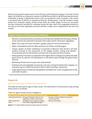 33Chapter 3 | Horticulture Scenario in North East Region
Mizoram state produces grapes mainly in the off season and productivity of grapes in the state is found
higher (12.95 MT/ha) as compared to national (11.08 MT/ha) and NER (11.68 MT/ha) productivity level.
Productivity of grapes in Maharashtra which is the main production cluster of grapes in the country
is also found lower (9 MT/ha) as compared to Mizoram. Besides grapes, crops like mandarin orange,
passion fruit, pineapple, papaya, tomato, brinjal, bird’s eye chillies, ginger, turmeric are also grown
and have tremendous potential for marketing outside the State. Most of the vegetables produced in
the state are off season vegetables and hence will fetch a higher price if dispatched to the main land
markets.
Mizoram is characterised by mountainous and hilly track, divided into three agro-climaticˆˆ
zones and has the potential to become next major hub for off season vegetables.
Major fruit crops are Khasi mandarin, grapes, passion fruit and lime lemon.ˆˆ
Major consolidation point for Mizo products are Silchar and Karimganj.ˆˆ
Unique system of direct marketing is practiced in Mizoram that farmers sell theirˆˆ
produce directly to the consumers in the weekly market, having dual benefit –
remunerative price to the farmers and low cost of produce to the consumer.
Good quantity of turmeric is produced in the region which is being procured by the stateˆˆ
government as seed for the distribution in the whole state through the government
channel.
Marketing infrastructure is poor and underutilised.ˆˆ
Existing fruits and vegetable processing units are running far below their capacity, noˆˆ
strong tie-ups to market the product even in NER resulting in heavy loss.
Huge opportunity of trade with Bangladesh and Myanmar is still untapped due to lawˆˆ
and order situation.
Salient Features of Horticulture in Mizoram
Nagaland
Agro-Climatic Zones  Potential Crops Grown
The state has two distinct agro-climatic zones. The distribution of horticultural crops among
these zones is as follows:
Agro-Climatic Zones Potential Horticultural Crops Grown Districts/Areas
Subtropical Hill Zone Orange, Pineapple, Passion Fruit,
Vegetables, Potato, Chow Chow
Dimapur, Kohima, Mokok Chong, Mon,
Tuenchang, Phek
Mild Tropical Hill
Zone
Pineapple, Citrus, Banana, Papaya,
Pear, Peach Vegetables (Ginger)
Kohima, Zunheboto
Source: “An In-depth Market Study and Impact Assessment Report”
Table 20: Agro-Climatic Zones in Nagaland
 