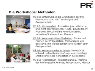 Die Workshops: Methoden WS 01: Einführung in die Grundlagen der PR:  theoretisch bzw. mit Textanalyse und Gruppenarbeit WS 02: Medienarbeit : Redaktion journalistischer und nicht-journalistischer Texte, Beurteilen PR-Produkte, crossmediale Kommunikation, Interview/Statement vor Kamera WS 03: Kommunikatives Verhalten : Typen und Formen der Präsentation, Verhandlung und Beratung, mit Videobeobachtung, Einzel- oder Gruppenarbeit. WS 04: Konzeptionelles Arbeiten  (Kernstück): anhand realen Kundenauftrags und –briefings Erarbeitung einer Konzeption in Kleinteams. WS 05: Repetitorium : Wiederholung u. Training der Prüfungsteile Analyse, Präsentation, Klausur 
