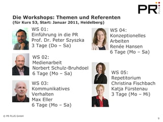 Die Workshops: Themen und Referenten (für Kurs 53, Start: Januar 2011, Heidelberg)  WS 01: Einführung in die PR Prof. Dr. Peter Szyszka 3 Tage (Do – Sa) WS 02: Medienarbeit Norbert Schulz-Bruhdoel 6 Tage (Mo – Sa) WS 03: Kommunikatives Verhalten Max Eller 6 Tage (Mo – Sa) WS 04: Konzeptionelles Arbeiten Renée Hansen 6 Tage (Mo – Sa) WS 05: Repetitorium Christina Fischbach Katja Fürstenau 3 Tage (Mo – Mi) 
