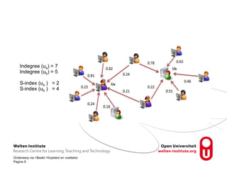 Indegree (ua) = 7 
Indegree (ub) = 5 
S-index (ua ) = 2 
S-index (ub ) = 4 
Onderwerp via >Beeld >Koptekst en voettekst 
Pagina 9 
 