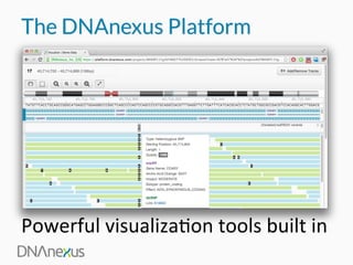 Genomics Applications in the Cloud with the DNAnexus Platform | PDF
