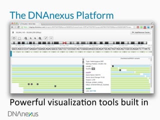 Genomics Applications in the Cloud with the DNAnexus Platform | PDF