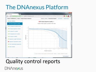 Genomics Applications in the Cloud with the DNAnexus Platform | PDF