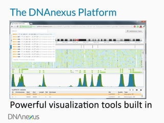 Genomics Applications in the Cloud with the DNAnexus Platform | PDF