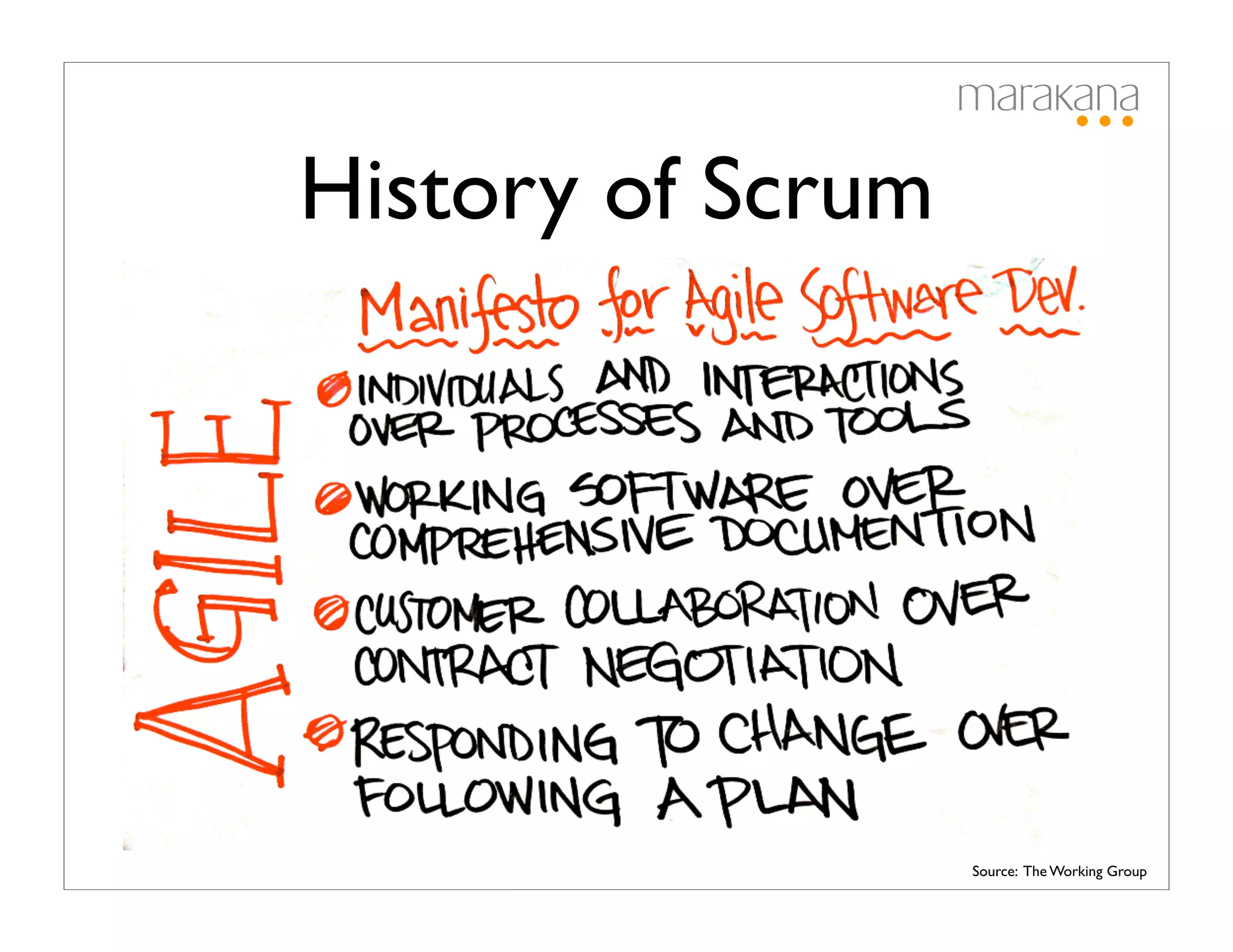 History of Scrum




                   Source: The Working Group
 