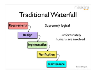 Traditional Waterfall
         Supremely logical

                  ...unfortunately
                humans are involved




                             Source: Wikipedia
 