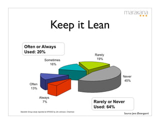 Keep it Lean




               Source: Jens Østergaard
 