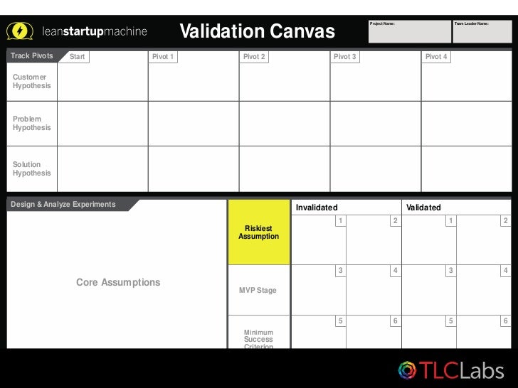 Anonymous Feedback: http://sayat.me/simonmarcusSimon ...