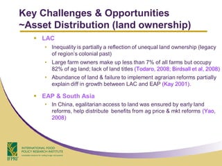 Key Challenges & Opportunities
~Asset Distribution (land ownership)
    LAC
      • Inequality is partially a reflection of unequal land ownership (legacy
        of region’s colonial past)
      • Large farm owners make up less than 7% of all farms but occupy
        82% of ag land; lack of land titles (Todaro, 2008; Birdsall et al, 2008)
      • Abundance of land & failure to implement agrarian reforms partially
        explain diff in growth between LAC and EAP (Kay 2001).

    EAP & South Asia
      • In China, egalitarian access to land was ensured by early land
        reforms, help distribute benefits from ag price & mkt reforms (Yao,
        2008)
 