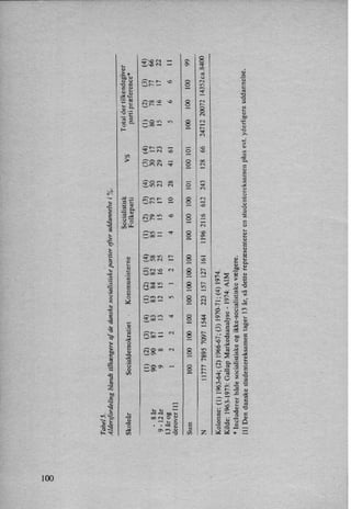 .ozoccæ
Rogue?.30
min
:uEam:o
äöäowozon
am
cm
2
.Små
uoEä37.ch
:0D
E
.Eow_8>
ochmmo
875:«68utan
533.05*
S:<
“3.2-
ombm9;sz
“92-89
625.
.3.2
:L
:WenâA8
”5-002ANV
”3-32Å;
öEöBM
oovwdonm
NnooN
2th
00
mNH
MVN
NS
oZN
om:
.0.
hN_
52
mNN
32
»men
man
En:
Z
om
09
00.
09
5.
og
.9
00.
og
og
02
og
co”
02
09
02
09
09
Eam:T1383
2
c
0
m
.o
.v
mN
o_
0
v
2
N
_
m
v
N
N
_
Mogan.
NN
2
0-
m.
MN
oN
.N
2
E
:
N
2
2
N.
2
:
m
o
.ÆNTQ
co
R
ws
om
2
Om
Om
»H
2.
mm
mm
Næ
Vw
mw
næ
næ
00
Om
.smæ
-
CL
AQ
ÅNV
:V
A3
AQ
Cb
AS
ÅNV
Å:
at
AS
ANV
3
i
A9
ANV
:V
00:20
RE
.tå
_
.5%
0
komwovcohê.vv
:20%
m>
»umuæhwomm
oEoumësEE
EEEOEDE
äåoxm
...e
..
wëwësuvxääm
nu.:qu
månåâuâ
8333mm.
xu
»nuääån
ånåa
Mëuwëäääw.w
ESC.
100
 