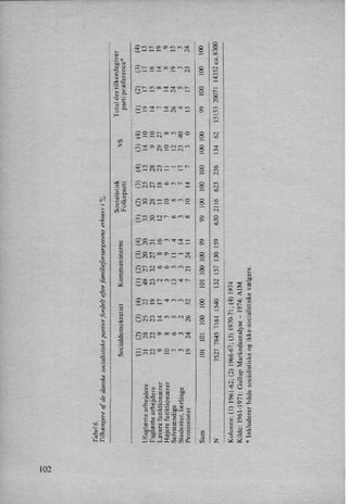 .Eowmë
oxmcmo
332308
093
55225..
22
#51
83283955
;3202
525.
E2
GV
5-03.3
"5.825
”3-525
“02202
88.8
NmmE
KSN
MEW.
No
v2
cMN
MNc
få
03
om.
02
FE
N?
0va
GK
nåh
»Nmn
2
00.
00.
00.
00
00.
02
09
00.
GS
om
om
00.
02
_o_
09
co.
S.
2:
Esm
VN
MN
2
2
0
m
n
E
o_
m
:
vN
_N
›
Nm
om
N
2
.22:05:an
m
m
m
v
cv
.NN
2
n
m
m
2
_
m
v
m
N
m
m
omitä.
;Bcovåm
m.
2
*N
eN
m
2
_
m
m
o
v
_
_
m
2
m
m
o
›
vävcæäZow
o
m
2
1
m
o_
_
_
o
9
n
m
o
0
m
v
m
m
2
.ëæsosxcâ
20?:
9
2
m
N.
›N
oN
MN
E
:
N.
2
m
0
N
2
E
m
o
huhæcocxcâ
0.535
2
2
m
_
3
o.
m
æN
“N
æN
0m
E
»N
Nm
MN
2
mN
NN
NN
033095
utæüam
m
_
2
2
2
0.
2
m
_
mN
0m
mm
ON
ON
nN
øv
NN
mN
wN
_m
2013:*
otæüéz
GV
5
3
A:
As
A9
A3
5
g
5
i
5
5
5
g
5
5
S.
uocoëæa:än
Emaoåom
Smwovää:Su
:gok
m>
xmzmzsoom
oEoäE=EEo
Samuxoëo
.N
.N
;35%
nzmämå
:wwêkâtuä
Sëëëuâ
335%m3
xu
»xmmâmåä
.w
teak
102
 