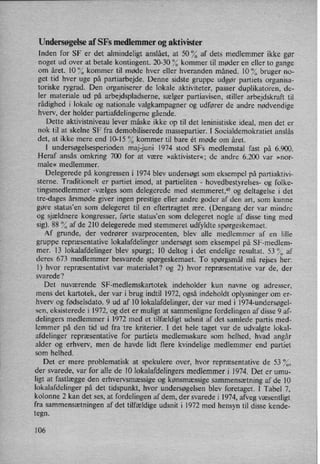 Undersøgelseaf SFs medlemmer og aktivister
Inden for SF er det almindeligt anslået, at 50°/0 af dets medlemmer ikke gør
noget ud over at betale kontingent. 20-30 *70kommer til møder en eller to gange
om året. 10 % kommer til møde hver eller hveranden måned. 10 % bruger no-
get tid hver uge på partiarbejde. Denne sidste gruppe udgør partiets organisa-
toriske rygrad. Den organiserer de lokale aktiviteter, passer duplikatoren, de-
ler materiale ud på arbejdspladserne, sælger partiavisen, stiller arbejdskraft til
rådighed i lokale og nationale valgkampagner og udfører de andre nødvendige
hverv, der holder partiafdelingerne gående.
Dette aktivistniveau lever måske ikke op til det leninistiske ideal, men det er
nok til at skelne SF fra demobiliserede massepartier. l Socialdemokratiet anslås
det, at ikke mere end 10-15 % kommer til bare ét møde om året.
1 undersøgelsesperiodenmaj-juni 1974 stod SFs medlemstal fast på 6.900.
Heraf ansås omkring 700 for at være »aktivister«; de andre 6.200 var »nor-
male« medlemmer.
Delegerede på kongressen i 1974 blev undersøgt som
eksempel på partiaktivi-
sterne. Traditionelt er partiet imod, at partieliten -
hovedbestyrelses- og folke-
tingsmedlemmer -vælges som delegerede med stemmeret,” og deltagelse i det
tre-dages årsmøde giver ingen prestige eller andre goder af den an, som kunne
gøre status”en som delegeret til en eftertragtet ære. (Dengang der var mindre
og sjældnere kongresser, førte status'en som delegeret nogle af disse ting med
sig). 88 '7, af de 210 delegerede med stemmeret udfyldte spørgeskemaet.
Af grunde, der vedrører svarprocenten, blev alle medlemmer af en lille
gruppe repræsentative lokalafdelinger undersøgt som eksempel på SF-medlem-
mer. 13 lokalafdelinger blev spurgt; 10 deltog i det endelige resultat. 53 '7, af
deres 673 medlemmer besvarede spørgeskemaet. T0 spørgsmål må rejses her:
1) hvor repræsentativt var materialet? og 2) hvor repræsentative var de, der
svarede?
Det nuværende SF-'medlemskartotek indeholder kun navne og adresser,
mens det kartotek, der var i brug indtil 1972, også indeholdt oplysninger om er-
hverv og fødselsdato. 9 ud af 10 lokalafdelinger, der var med i 1974-undersøgel-
sen, eksisterede i 1972, og det er muligt at sammenligne fordelingen af disse 9 af-
delingers medlemmer i 1972 med et tilfældigt udsnit af det samlede partis med-
lemmer på den tid ud fra 'tre kriterier. I det hele taget var de udvalgte lokal-
afdelinger repræsentative for partiets medlemsskare som helhed, hvad angår
alder og erhverv, men de havde lidt flere kvindelige medlemmer end partiet
som helhed.
Det er mere problematisk at spekulere over, hvor repræsentative de 53 '70,
der svarede, var for alle de 10 lokalafdelingers medlemmer i 1974. Det er umu-
ligt at fastlægge den erhvervsmæssigeog kønsmæssige sammensætning af de 10
lokalafdelinger på det tidspunkt, hvor undersøgelsen blev foretaget. 1 Tabel 7,
kolonne 2 kan det ses, at fordelingen af dem, der svarede i 1974, afveg væsentligt
fra sammensætningen af det tilfældige udsnit i 1972 med hensyn til disse kende-
tegn.
106
 