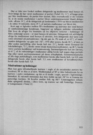 Der er ikke stor forskel mellem delegerede og medlemmer med hensyn til,
hvor længe de har været medlemmer af partiet (Tabel 11). 11 % af begge grup-
per blev medlemmer, da partiet blev dannet. Ikke overraskende er der tendens
til, at de nyeste medlemmer i partiet bliver underrepræsenteret blandt delege-
rede. »Kun« 19 °⁄oaf de delegerede på landsmødet i 1974 var blevet medlemmer
i de sidste 18 måneder, mens 29 % af partiets medlemmer var blevet det.
Kort sagt er ligheden mellem SFs medlemmer og aktivister stor med hensyn
til samfundsmæssige kendetegn, baggrund og tidligere politiske virksomhed.
Dér hvor de afviger fra hinanden ud fra objektive kriterier -
holdninger vil
blive undersøgt senere -
er med hensyn til aktivitet. Delegerede må selvfølgelig
afvige fra medlemmer med hensyn til aktivitet, hvis delegerede skal tjene som
vores eksempel på partiaktivister. Og det gør de. På trods af, at 62 % af lands-
mødets delegerede var gået ind i SF i 1970 eller senere, havde 88 °⁄0af dem en
eller anden partistilling, eller havde haft det: 25 '70 havde været formænd for
lokalafdelinger, 72 '70havde været lokale bestyrelsesmedlemmer, og 48 havde
været partiets kandidater ved kommunevalg. Sammenlignende kan det nævnes,
at 61 °⁄oaf de »almindelige«medlemmer aldrig havde haft nogen slags partistil-
ling eller været partirepræsentant på deres arbejdsplads. Gennemsnitsantallet
af alle slags partistillinger, som medlemmer havde eller havde haft, var 0,9; som
delegerede havde eller havde haft: 3,3; som medlemmer af hovedbestyrelsen
havde eller havde haft: 5,9.
Motivationer og holdninger
Man kan gøre tilfredsstillende karriere i nogle af de socialistiske partiers bu-
reaukrati; SF er ikke et af dem. Medlemsskab af SF er ikke befordrende for en
karriere i andre institutioner, og det er til skade i nogle, specielt i fagforenings-
hierarkiet. Et rationelt menneske skal ikke melde sig ind i SF for at fremme sin
personlige karriere. Så hvorfor melder folk sig ind? Undersøgelsen stillede
dette spørgsmål direkte, i åben form, og svarene var vidt forskellige. Svarene
er kategoriseret i Tabel 12.
113
 